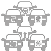 Solution multi-sites et multi-sociétés solution multi-marques
